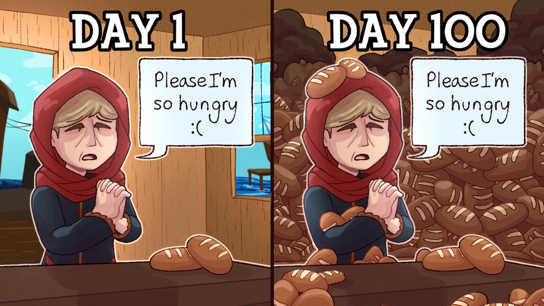 I Played 100 Days of Old Market Simulator - Crossing Minute